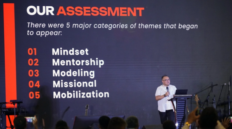 Le révérend Seth Kim présente la synthèse finale du Sommet du leadership Arise 2025 à Jakarta,